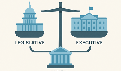 The balance of the legislative, executive, and judicial branches of government